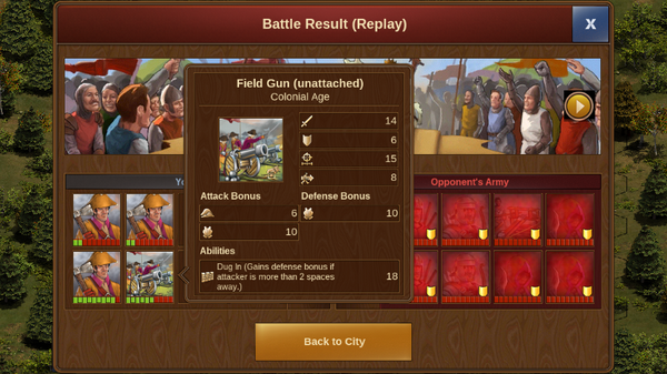 Damage are 14 and armor are 6? NONSENSE!