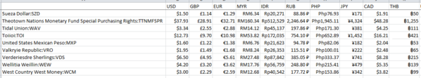 ThisweekCurrency1.PNG