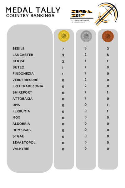 S17-Medals w1.png