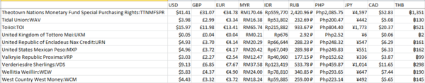 ThisweekCurrency+3(1).PNG