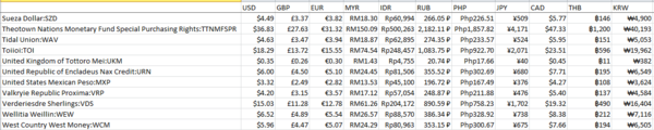 ThisweekCurrency+4(1).PNG